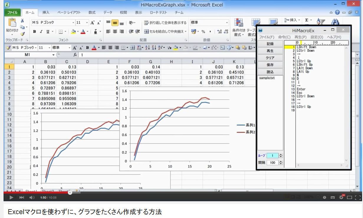 高速化編３ 自動的にプログラム作動する裏技 素人でもパソコンの裏技が出来るサイト